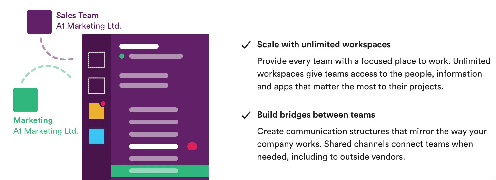 Slack data schema