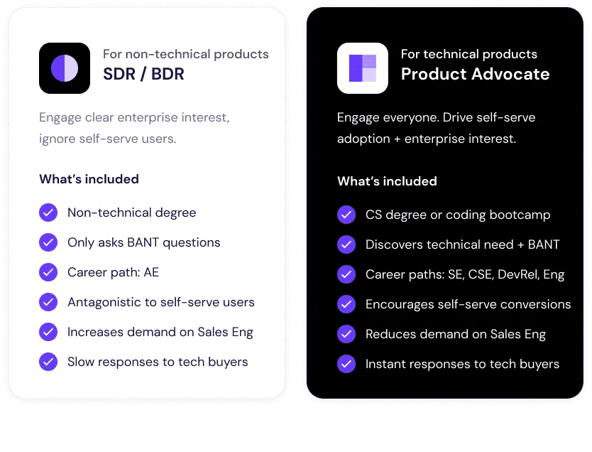 execution framework