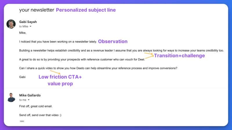 Effective cold email example