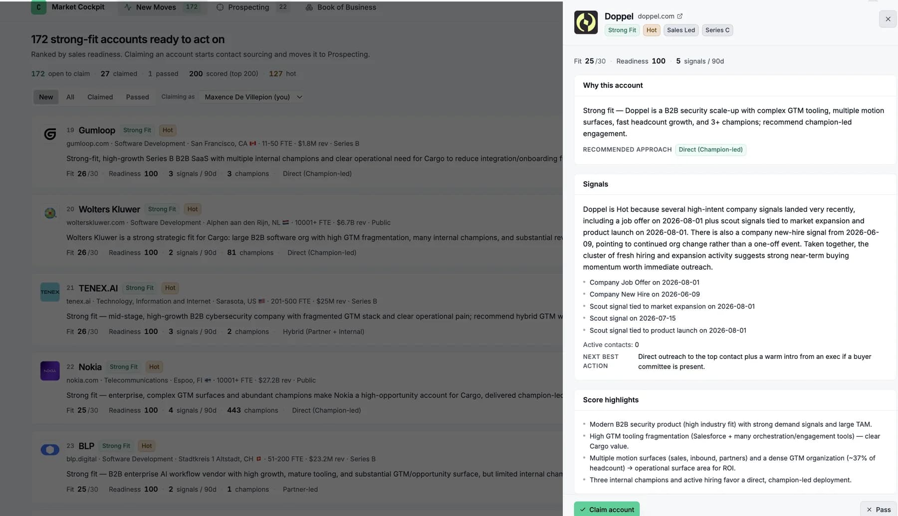 Cargo's internal market cockpit: 172 strong-fit accounts ranked by sales readiness, with the Doppel account open. Fit 25 out of 30, readiness 100, five dated company signals, recommended approach direct and champion led, next best action direct outreach to the top contact.