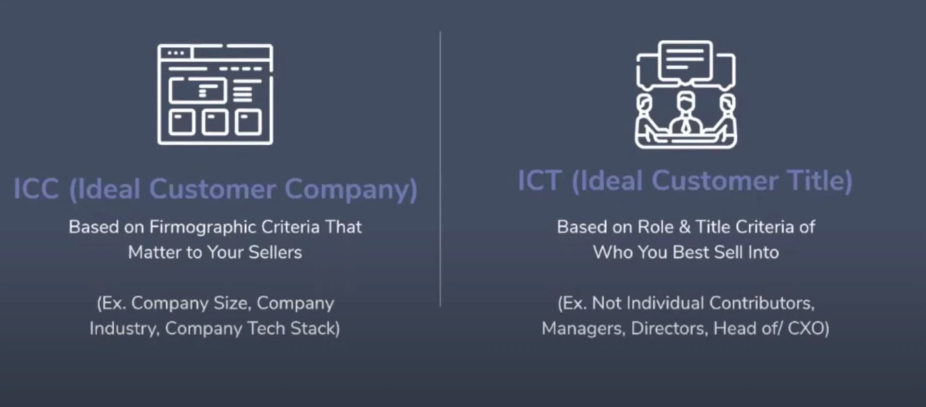 Ideal Customer Characteristics vs Ideal Customer Traits comparison