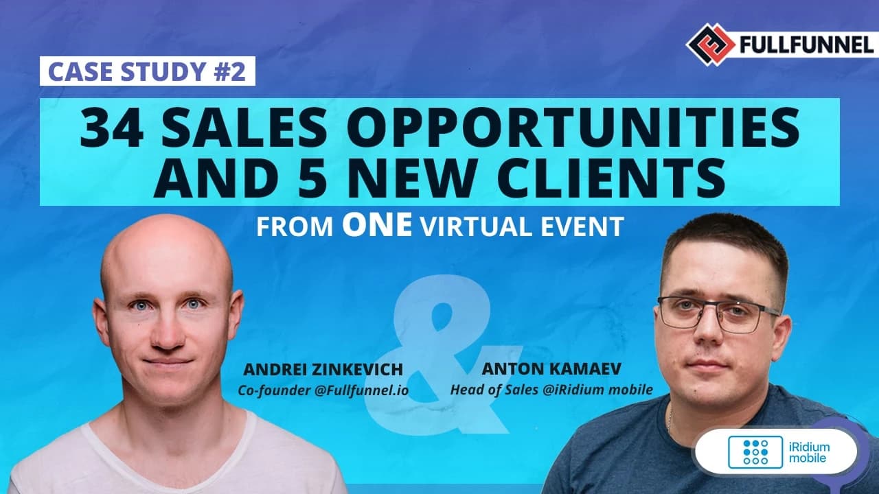 Full funnel ABX strategy visualization