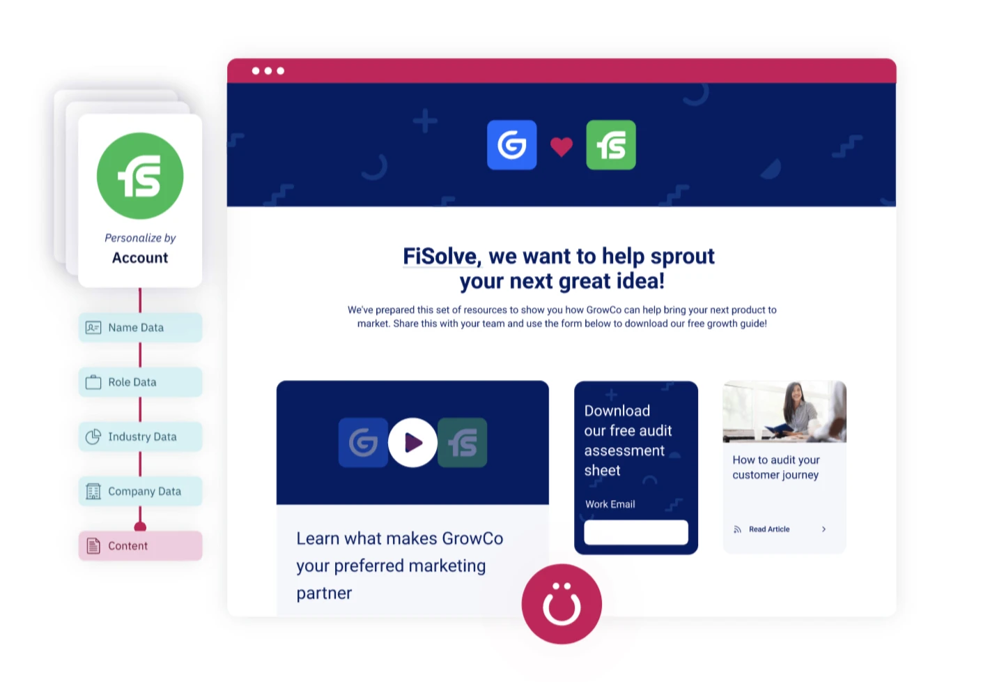 Uberflip content personalization example